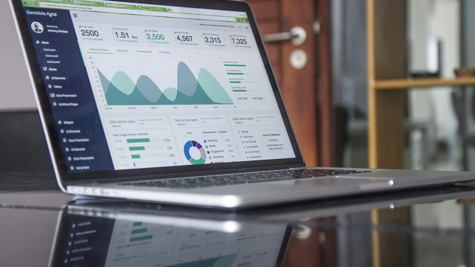 Virtual Career Fair Budget: A Realistic Template